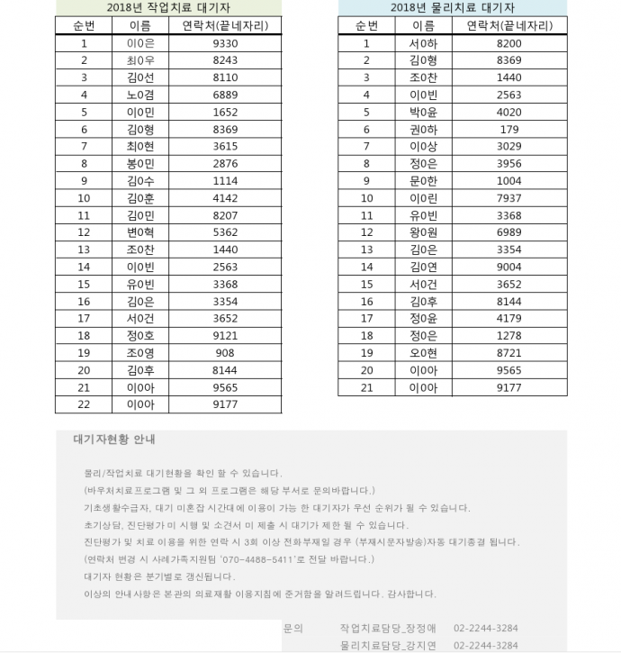 대기