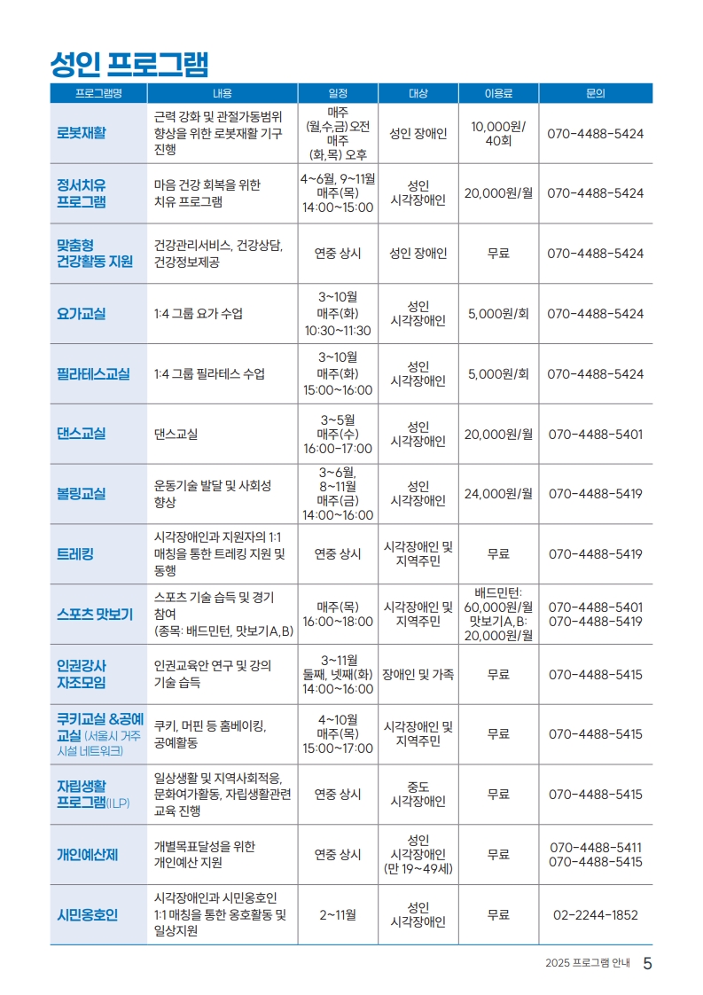 2025%EB%85%84%20%EB%8F%99%EC%8B%9C%EB%B3%B5%20%ED%94%84%EB%A1%9C%EA%B7%B8%EB%9E%A8%20%EC%95%88%EB%82%B4%EC%A7%80_5.jpg