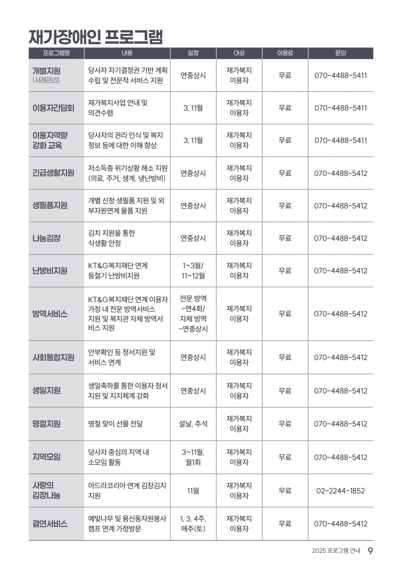 2025%EB%85%84%20%EB%8F%99%EC%8B%9C%EB%B3%B5%20%ED%94%84%EB%A1%9C%EA%B7%B8%EB%9E%A8%20%EC%95%88%EB%82%B4%EC%A7%80_9.jpg