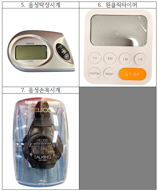 %EC%83%9D%ED%99%9C%EC%9A%A9%EA%B5%AC%EC%A7%80%EC%9B%90%EC%82%AC%EC%97%85%20%EB%AC%BC%ED%92%88%20%EB%AA%A9%EB%A1%9D%ED%91%9C%202%20%281%29.png