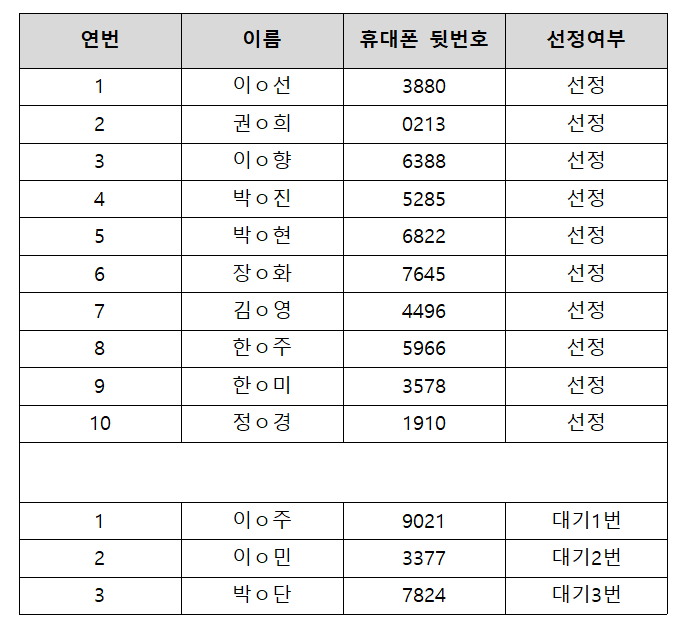 %EC%B0%BE%EC%95%84%EA%B0%80%EB%8A%94%20%EB%B7%B0%ED%8B%B0%EB%A7%A4%EB%8B%88%EC%A0%80.png