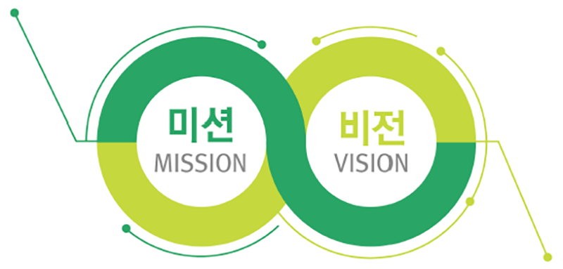 미션비전